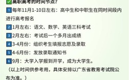 职校高护报名条件有哪些？