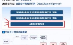 江苏会计中级职称的报名条件