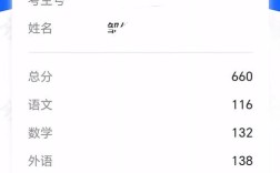 高考多少分是遗憾录取