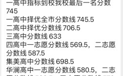 辽阳市中考录取分数线是多少？