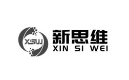 成都新思维装饰公司怎么样？