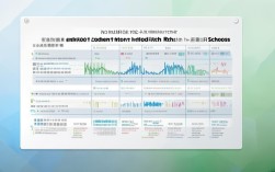 商丘各高中录取人数具体是多少？