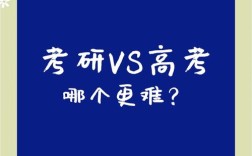 考研和高考，哪个更难？