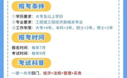 建筑一级报名条件