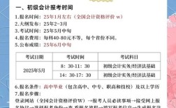 上海初级会计报名条件具体有哪些要求？