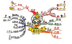 学科思维到底是什么？如何培养学科思维？