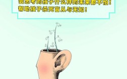 思维如何从践悟中生长出真知？