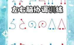 左右脑思维训练题，如何高效提升脑力？