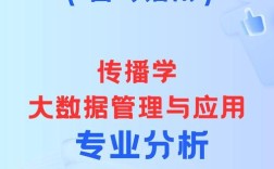应用传播学属于哪个专业？