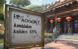 云门书院录取率究竟是多少？