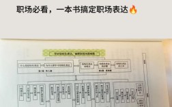 如何直面思维，提升认知与行动力？