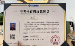 杭州健身教练证报名条件有哪些？