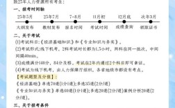 上海人力资源管理员考试报名条件