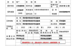 国家口腔医师证报名条件有哪些具体要求？