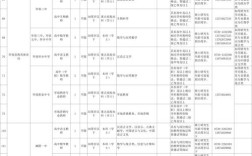 2025岳阳教师招聘报名条件有哪些具体要求？