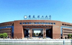 安理工保研，目标院校怎么选？