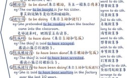 非谓语动词思维导图如何高效掌握？