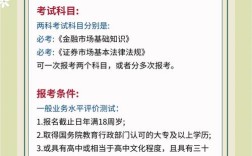 证券资格报名条件