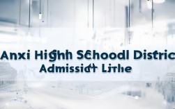 2025安溪普高片区录取线最新多少？