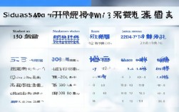 四川今年三本录取多少人