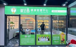 加盟新思维有何独特优势？