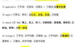 考研英语熟词僻义哪个