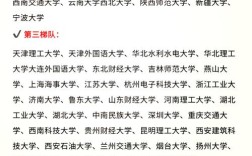 中文研究生选专业，哪个方向更值得选？