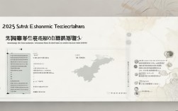 2025山西经济师报名条件何时发布？有何新变化？