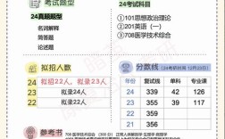 河中医研究生哪个专业更值得读？