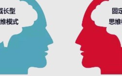 思维雷同化，我们为何总在重复相同的思考？