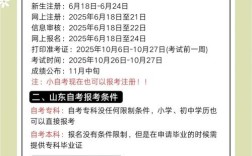 山东社会考生报名条件有哪些具体要求？
