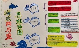 思维导图最好的书是哪本？