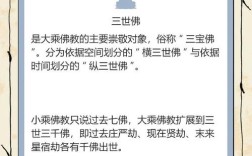 思维菩萨是谁？有何来历与寓意？