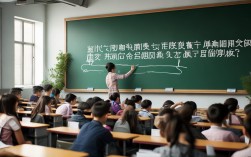 今年南昌录取线是多少？2024年南昌高中录取分数线查询