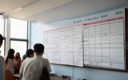 2025淮北中学录取线最新多少分？