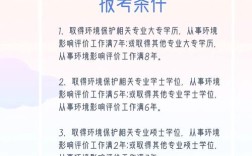 环评报名条件不够怎么办？