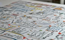 思维导图授课，2025最火教学方式还是过时工具？