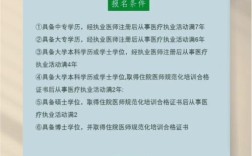 2025年皮肤科主治医师报名条件