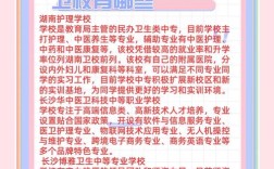 长沙卫校一般要多少分录取