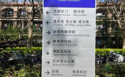 厦大信院具体在哪个校区？