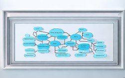 2025行政人事思维导图最新版更新了吗？