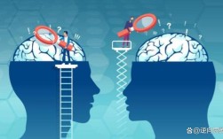 思维缺陷有哪些？如何避免？