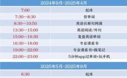 河南考研机构哪家教学时间长？