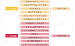 公务员思维导图该怎么高效构建？