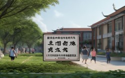 云南国土学院多少分能录取？202X年录取分数线是多少？