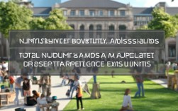 考研大学录取多少人？报考与录取比例是多少？