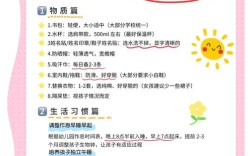 幼儿园长报名条件有哪些？