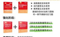 考研语法老师谁讲得好？