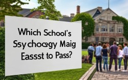 2025哪些学校心理专业好考？最新难度分析来了！