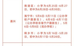 浙江小学报名条件有哪些？